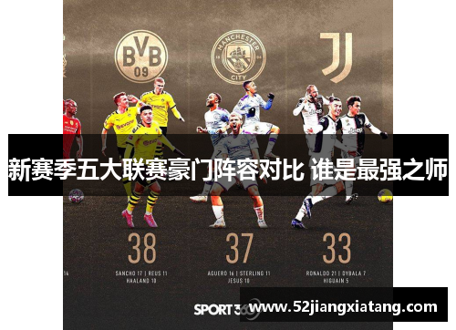 新赛季五大联赛豪门阵容对比 谁是最强之师